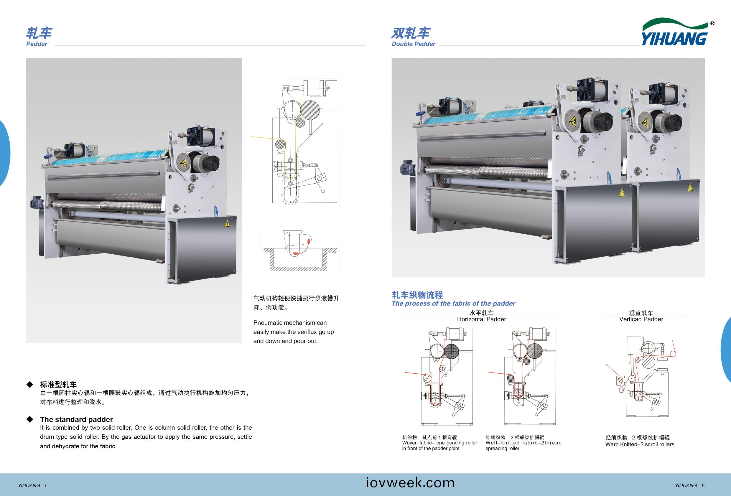 定(ding)型機-改(gai)5.jpg 定型(xing)機-改5.jpg
