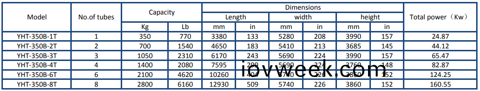 YHT-350B 英(ying).png YHT-350B 英.png